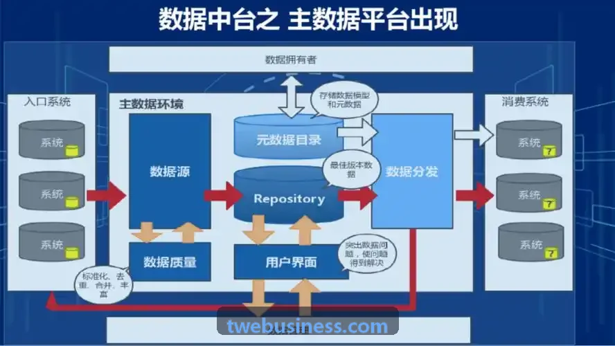J9全屋互联中枢控制系统